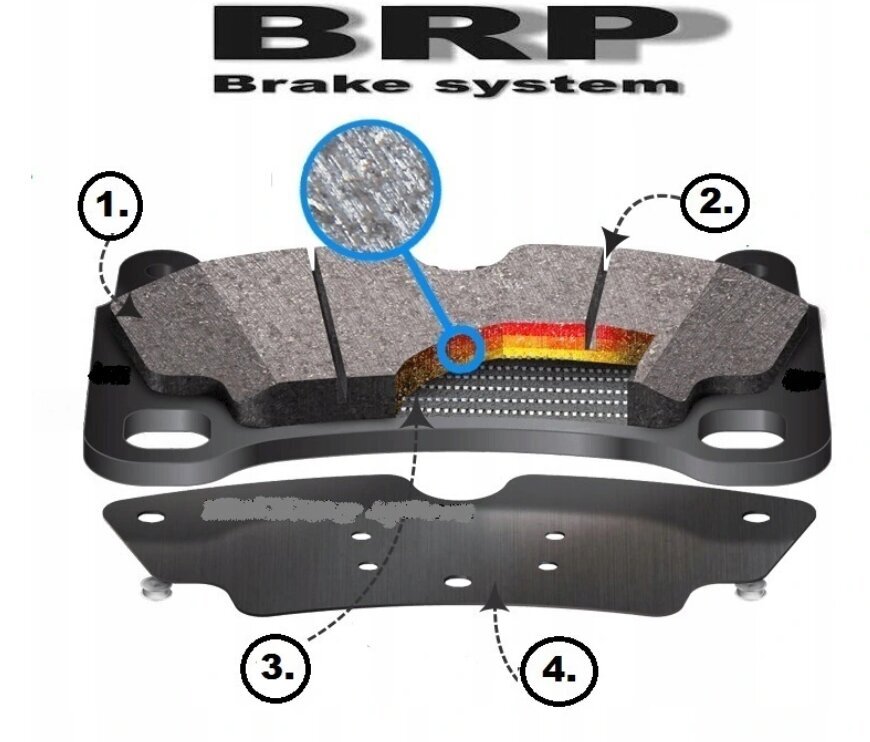 4 esipiduriklotside komplekt (parem ja vasak ratas) Audi A4 B5 B6 B7, A6 C5, VW Passat B5 FRONT цена и информация | Lisaseadmed | kaup24.ee