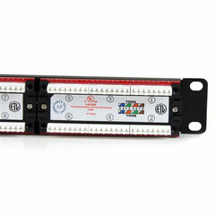 Komutacinė panelė Startech C6PANEL24 hind ja info | USB jagajad, adapterid | kaup24.ee