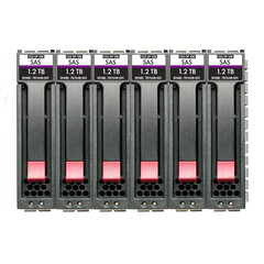 Жесткий диск HPE R0Q65A 1.2TB 2.5" цена и информация | Внутренние жёсткие диски (HDD, SSD, Hybrid) | kaup24.ee