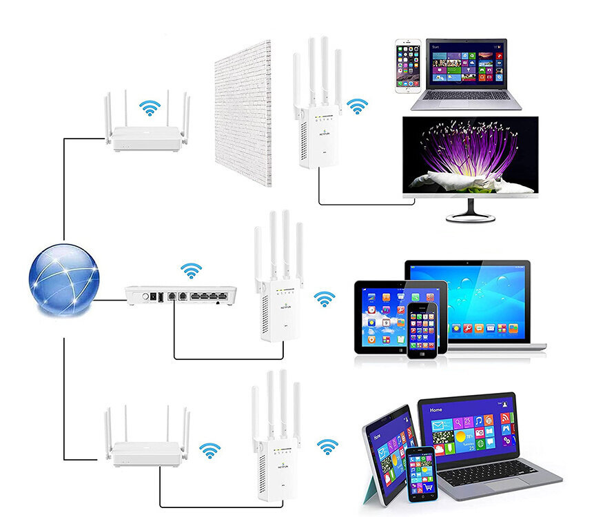 Wi-Fi signaali võimendi 4 antenniga цена и информация | Signaalivõimendid (Range Extender) | kaup24.ee