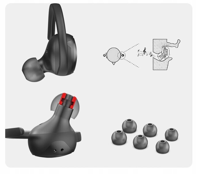 Juhtmevabad kõrvaklapid Bluetooth juhtmevabad kõrvaklapid sportimiseks hind  | kaup24.ee