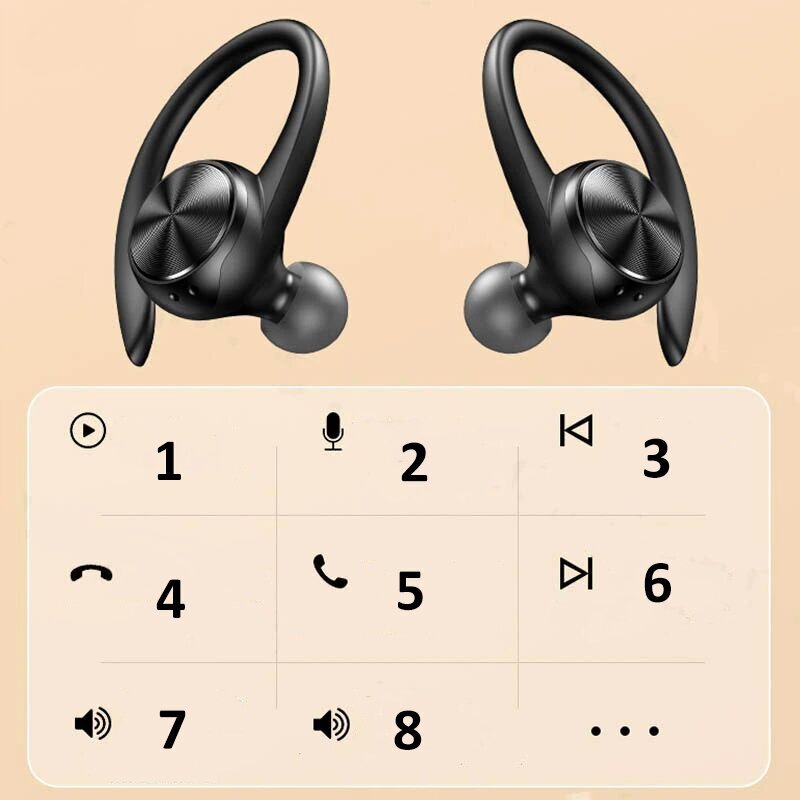 Bluetooth juhtmevabad kõrvaklapid sportimiseks цена и информация | Kõrvaklapid | kaup24.ee