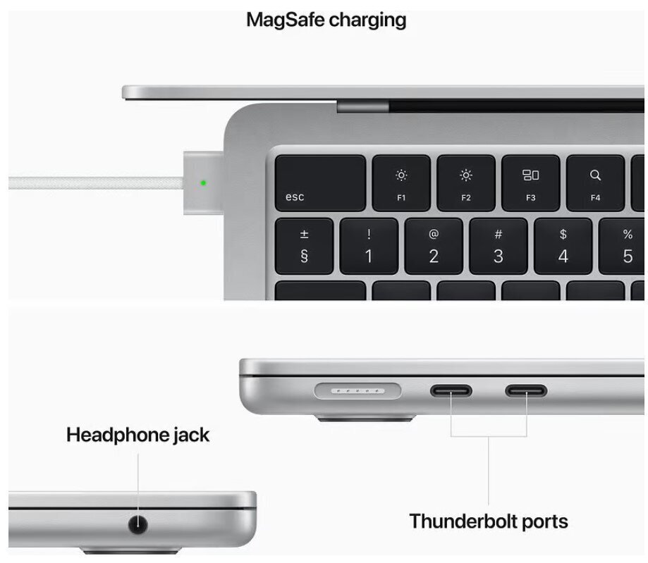 Apple MacBook Air 13" Apple M2 8GB/512GB Silver RUS MLY03RU/A цена и информация | Sülearvutid | kaup24.ee