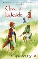 Anne of Ingleside hind ja info | Noortekirjandus | kaup24.ee