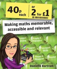 Forty Pence Each or Two for a Pound: Making maths memorable, accessible and relevant B106 ed. цена и информация | Книги по социальным наукам | kaup24.ee