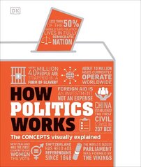 How Politics Works: The Concepts Visually Explained цена и информация | Книги по социальным наукам | kaup24.ee