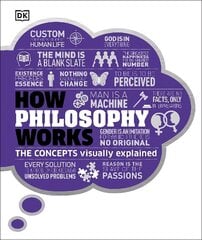 How Philosophy Works: The concepts visually explained hind ja info | Ajalooraamatud | kaup24.ee