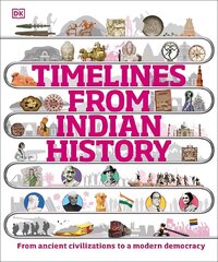 Timelines from Indian History hind ja info | Ajalooraamatud | kaup24.ee