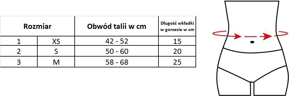 Korsett kehahoiaku korrigeerimiseks TOROS-GROUP, laste, must, suurus - 1 hind ja info | Liigesetoed ja -kaitsmed | kaup24.ee