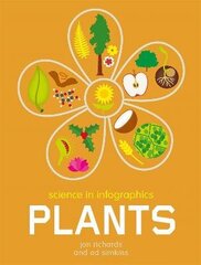 Science in Infographics: Plants цена и информация | Книги для подростков и молодежи | kaup24.ee