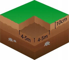 Сеть Spring's AN0002 30 GSM, 2x100 м цена и информация | Средства защиты от кротов, грызунов | kaup24.ee