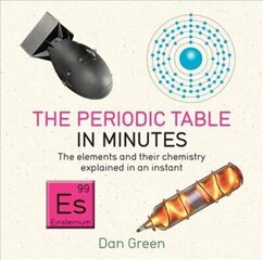 Periodic Table in Minutes hind ja info | Majandusalased raamatud | kaup24.ee