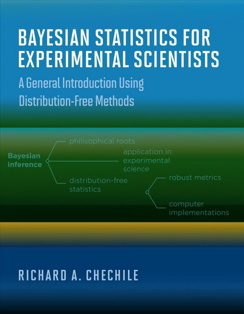 Bayesian Statistics for Experimental Scientists: A General Introduction Using Distribution-Free Methods hind ja info | Majandusalased raamatud | kaup24.ee