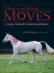 How Your Horse Moves: A Unique Visual Guide to Improving Performance цена и информация | Книги о питании и здоровом образе жизни | kaup24.ee