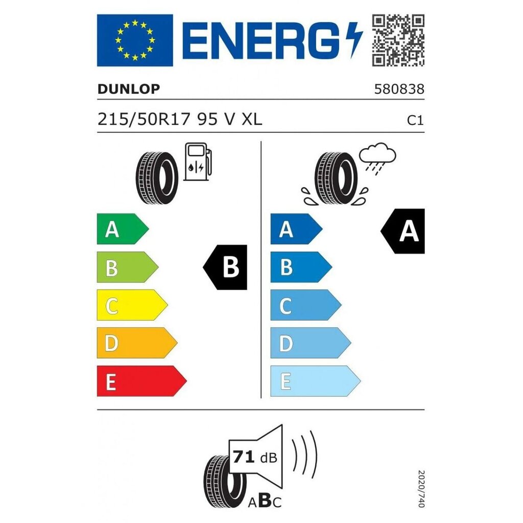 Autorehv Dunlop SPORT BLURESPONSE 215/50VR17 цена и информация | Suverehvid | kaup24.ee