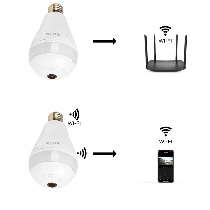 Sisemine IP kaamera WiFi valgus Infrapuna leviala: ~ 10 m hind ja info | Valvekaamerad | kaup24.ee