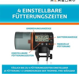Автоматическое устройство для кормления рыб Measury цена и информация | Аквариумы и оборудование | kaup24.ee