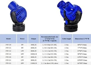 Насос для аквариума Exleco Wavemaker, 8000 л/ч цена и информация | Аквариумы и оборудование | kaup24.ee