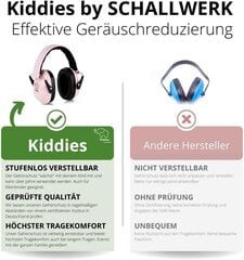 Schallwerk ® kapsel kuuluvad kiddies | Kuulmiskaitse lapsed - kõrge kvaliteediga mürakaitse kõrvaklapid mini - kõrvakaitseametnikud ideaalselt igapäevaelu, pidude ja pidustuste, spordi- ja muusikaürituste jaoks цена и информация | Наушники | kaup24.ee