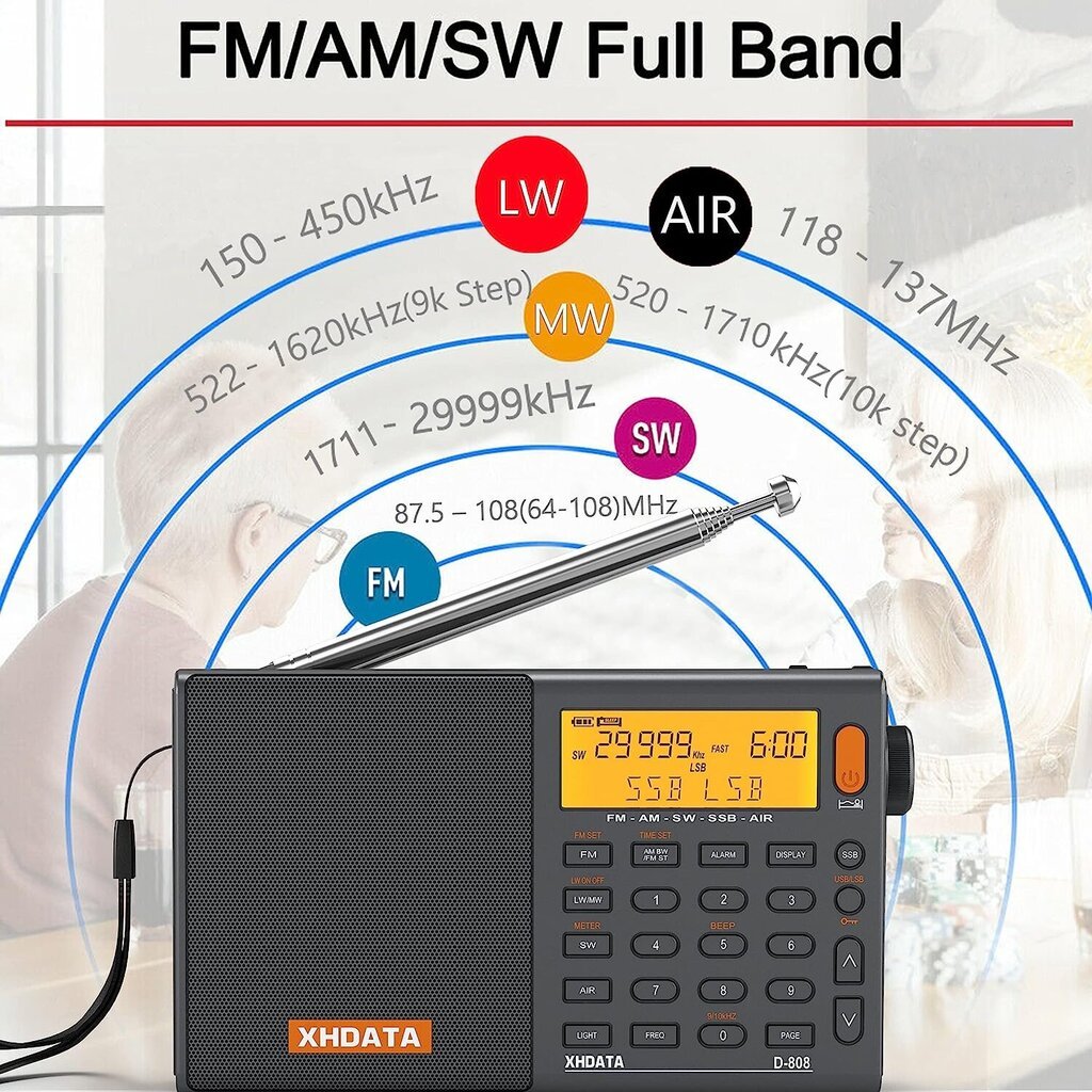 XHDDATA D-808 Kaasaskantav digitaalne raadio UK-STEREO/KW/LW SSB RDS AIR BAND MULTIBAD RADIO KOODUSTAJA LCD-ekraaniga äratuskell väline antenn ja 2000 mAh laadimispatare (hall) (hall) hind ja info | Raadiod ja äratuskellad | kaup24.ee