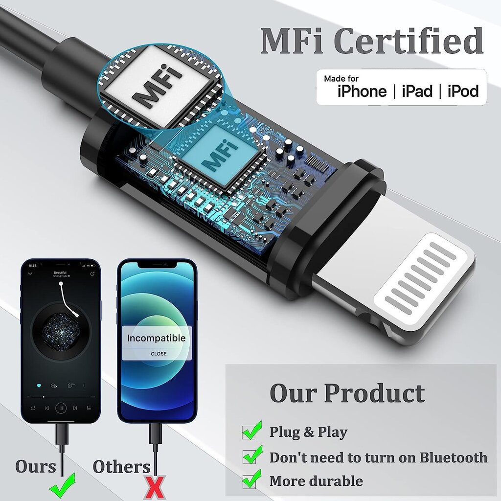 Guguearth MFI sertifitseeritud välk kõrvaklapid, mis on ühilduvad iPhone 13, iPhone 12, 12 Pro Max, iPhone 11, 8, 7, X XS Max XR, iPhone'i kõrvaklapid mikrofoniga, magnetilised kõrvaklapid hind ja info | Kõrvaklapid | kaup24.ee