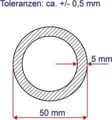 Алюминиевый алюминиевый алюминиевый алюминиевый профиль Alu Rorp Profile Model (50x5 мм | LM +/000 мм) цена и информация | Профили соединения | kaup24.ee