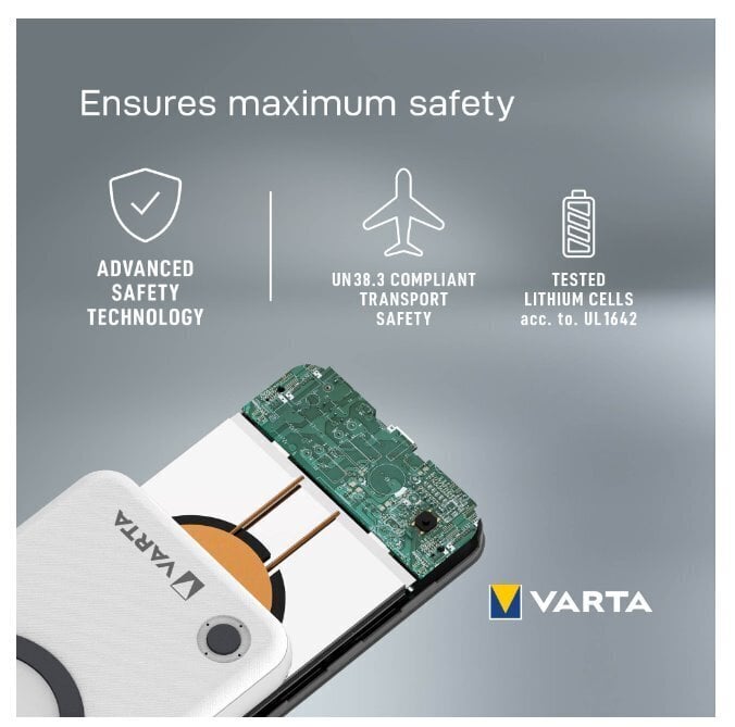 Varu toiteallikas Varta Wireless 20000mAh hind ja info | Akupangad | kaup24.ee