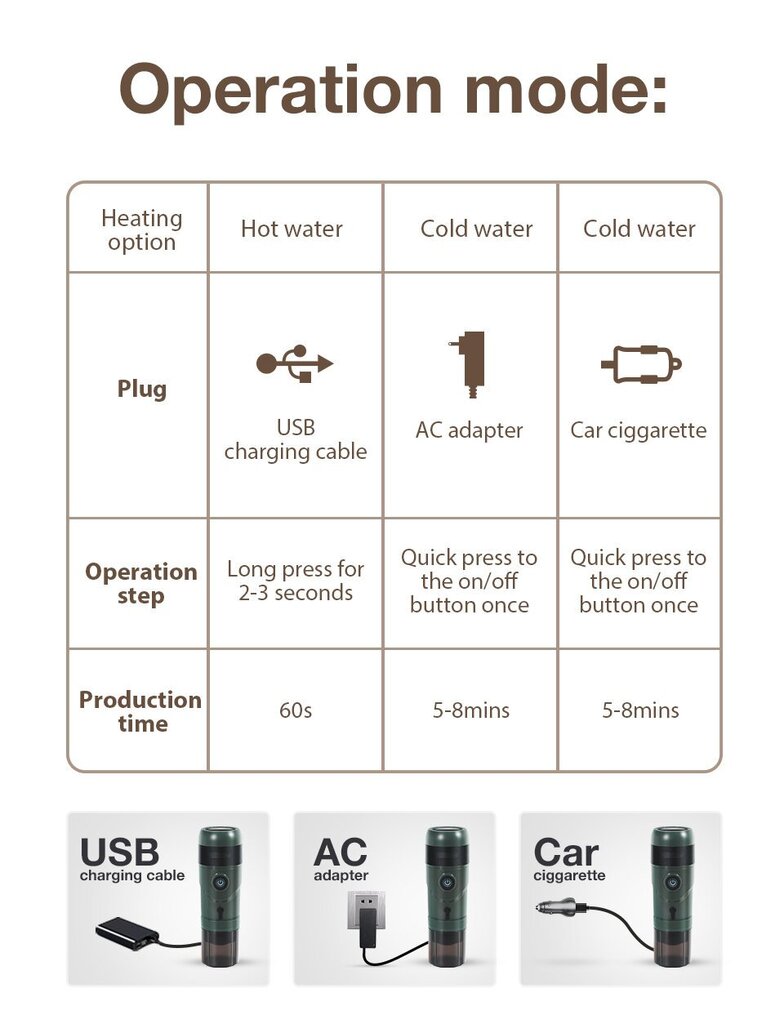 HiBrew H4 Premium hind ja info | Kohvimasinad | kaup24.ee