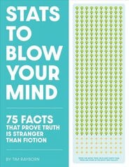 Stats to Blow Your Mind!: And Everyone Else You're Talking To hind ja info | Ühiskonnateemalised raamatud | kaup24.ee