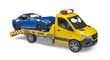 Puksiir koos roadsteriga MB Sprinter Bruder 1:16 hind ja info | Poiste mänguasjad | kaup24.ee