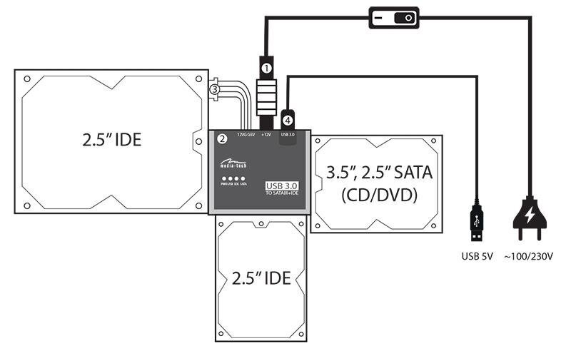 Media-Tech MT5100 hind ja info | Smart TV tarvikud | kaup24.ee