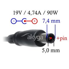 Akyga AK-ND-04 цена и информация | Зарядные устройства для ноутбуков | kaup24.ee