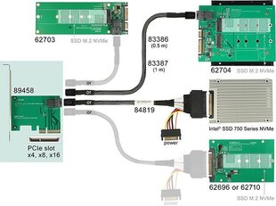 Delock 89458 hind ja info | Delock Arvuti komponendid | kaup24.ee