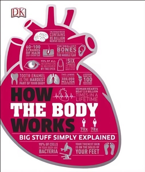 Kuidas keha töötab: faktid lihtsalt seletatuna hind ja info | Eneseabiraamatud | kaup24.ee