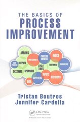 Basics of Process Improvement цена и информация | Книги по экономике | kaup24.ee