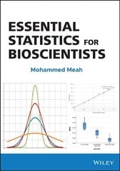 Essential Statistics for Bioscientists hind ja info | Majandusalased raamatud | kaup24.ee