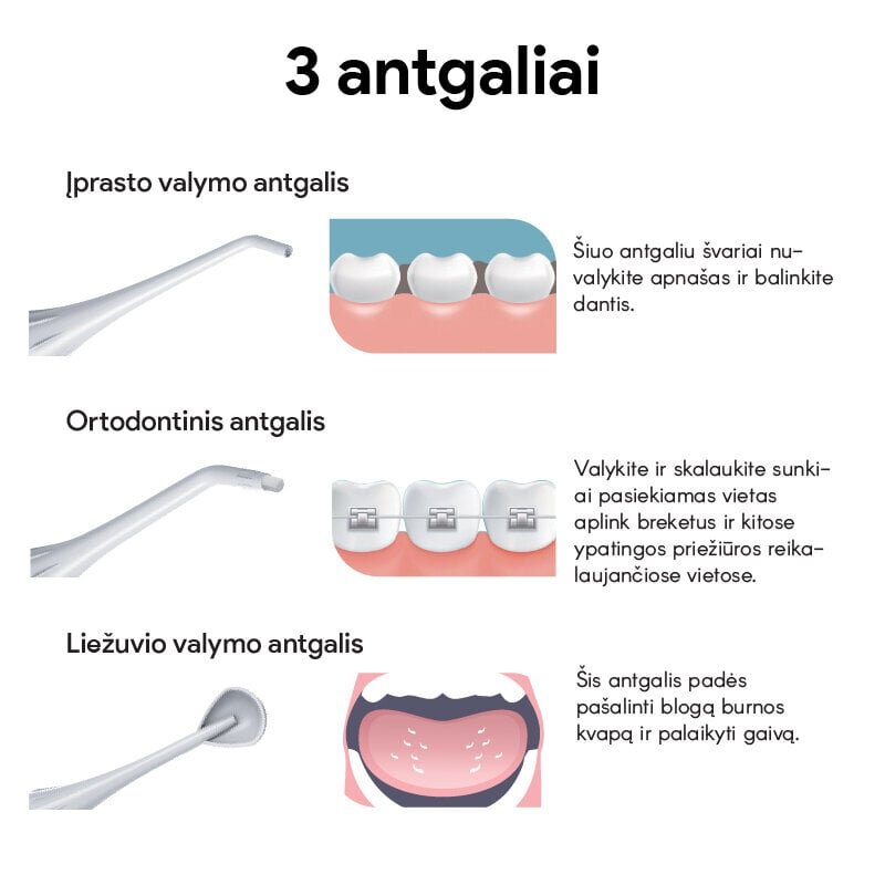 Osom Oral Care Mint hind ja info | Hambavahede puhastajad | kaup24.ee