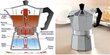 Espresso kohvikann 450ml, 6 tass hind ja info | Klaasid, tassid ja kannud | kaup24.ee