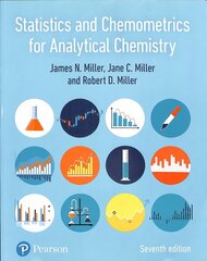 Statistics and Chemometrics for Analytical Chemistry 7th edition hind ja info | Majandusalased raamatud | kaup24.ee