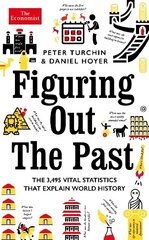 Figuring Out The Past: The 3,495 Vital Statistics that Explain World History Main цена и информация | Книги по экономике | kaup24.ee