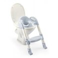 Astmega pissipott Kiddyloo, Conflower blue