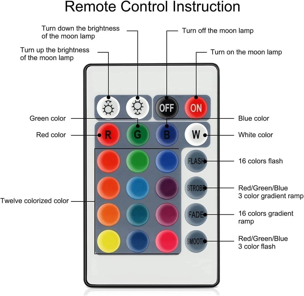 Kuu öölamp - LED RGB planeet koos kaugjuhtimispuldiga цена и информация | Sisustuselemendid | kaup24.ee