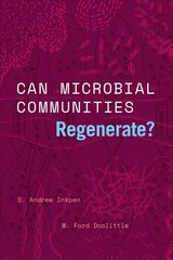 Can Microbial Communities Regenerate?: Uniting Ecology and Evolutionary Biology hind ja info | Majandusalased raamatud | kaup24.ee