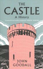 Castle: A History hind ja info | Ajalooraamatud | kaup24.ee