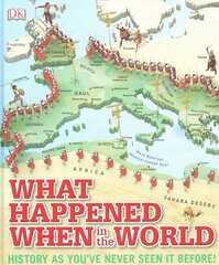 What Happened When in the World: History as You've Never Seen it Before! цена и информация | Книги для подростков и молодежи | kaup24.ee