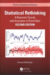 Statistical Rethinking: A Bayesian Course with Examples in R and STAN 2nd edition hind ja info | Majandusalased raamatud | kaup24.ee