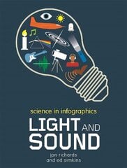 Science in Infographics: Light and Sound hind ja info | Noortekirjandus | kaup24.ee
