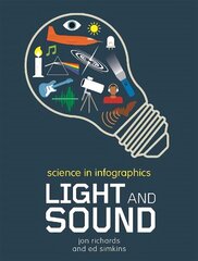 Science in Infographics: Light and Sound цена и информация | Книги для подростков и молодежи | kaup24.ee