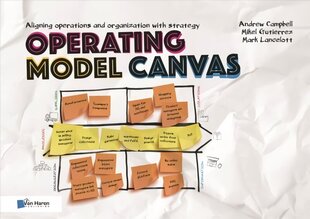 Operating Model Canvas цена и информация | Книги по экономике | kaup24.ee