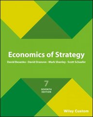 Economics of Strategy 7th Edition hind ja info | Majandusalased raamatud | kaup24.ee